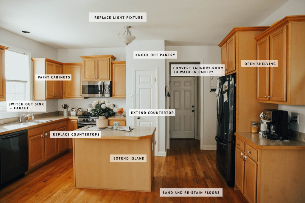 Laundry Room Conversion To Walk In Pantry In Honor Of Design