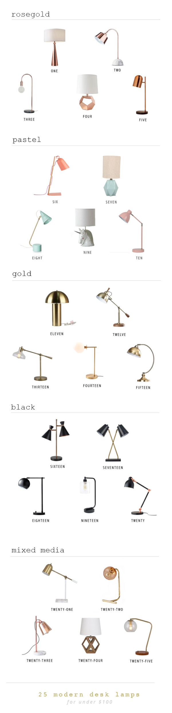 25 Modern Desk Lamps for under $100 - In Honor Of Design