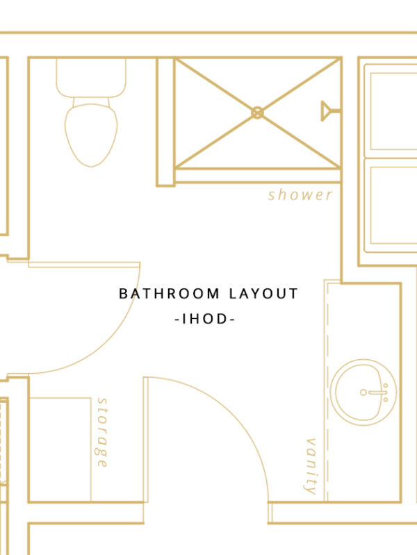 Bathroom remodel plans! - In Honor Of Design