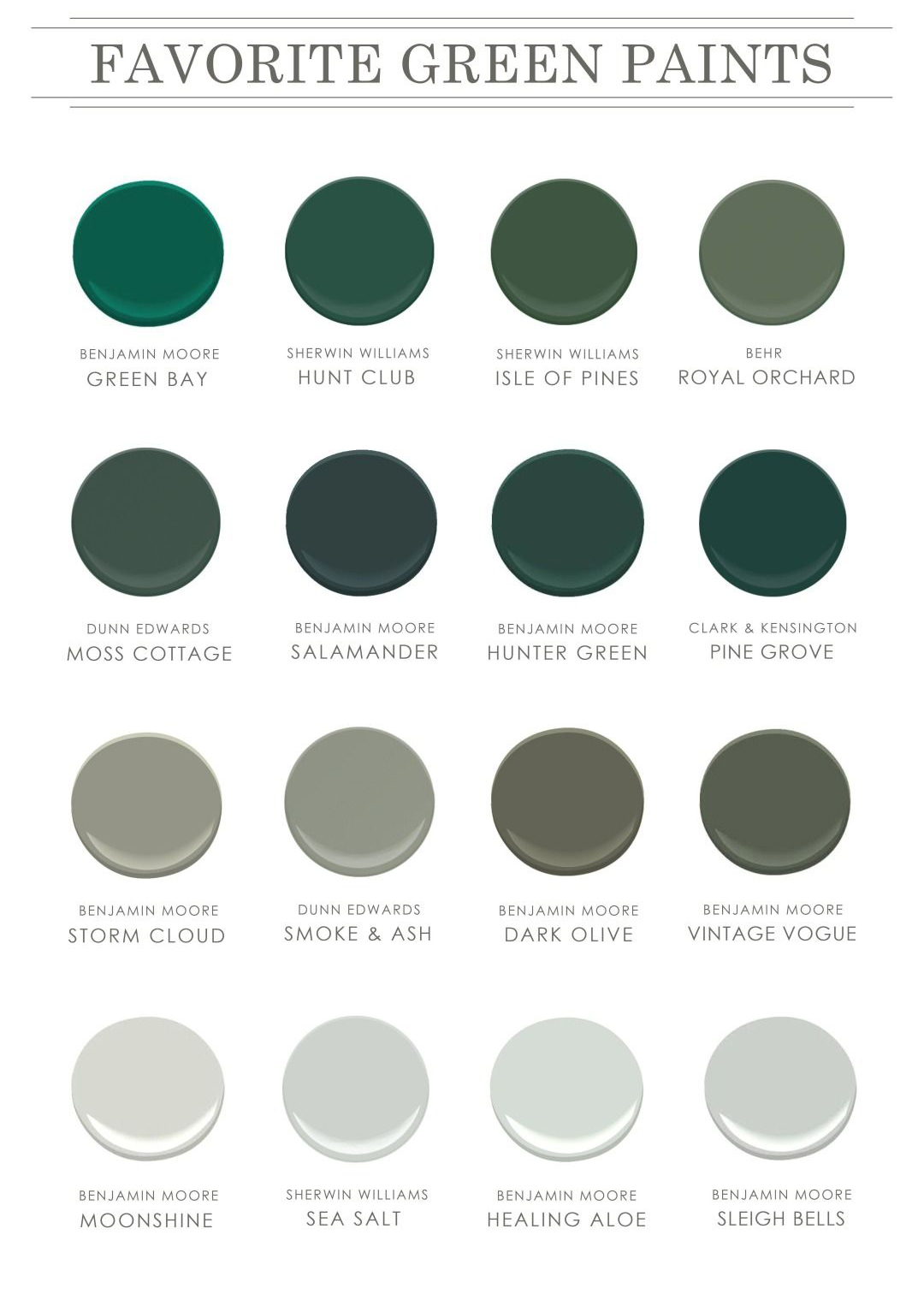 Going Green + Choosing the right swatches, color matching samples, and ...