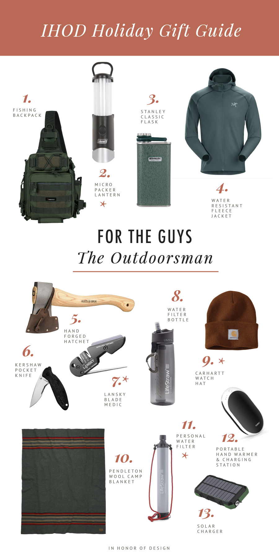 Gift Guide for Men