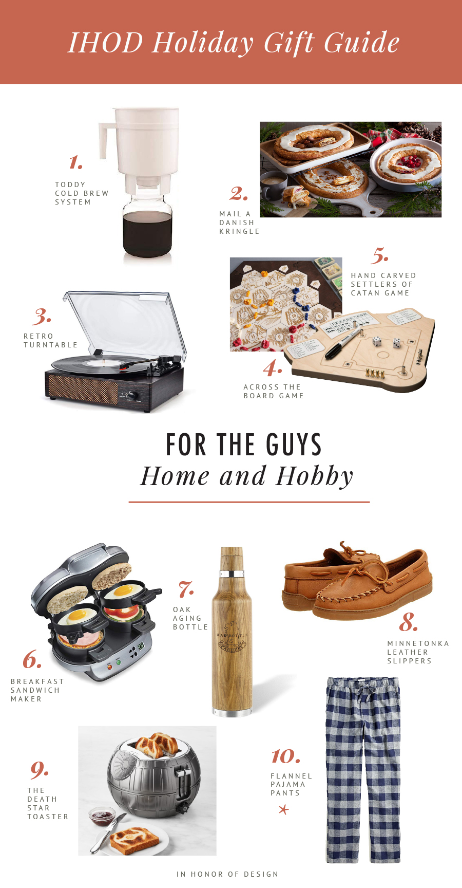 Holiday Gift Guide: For Him - In Honor Of Design