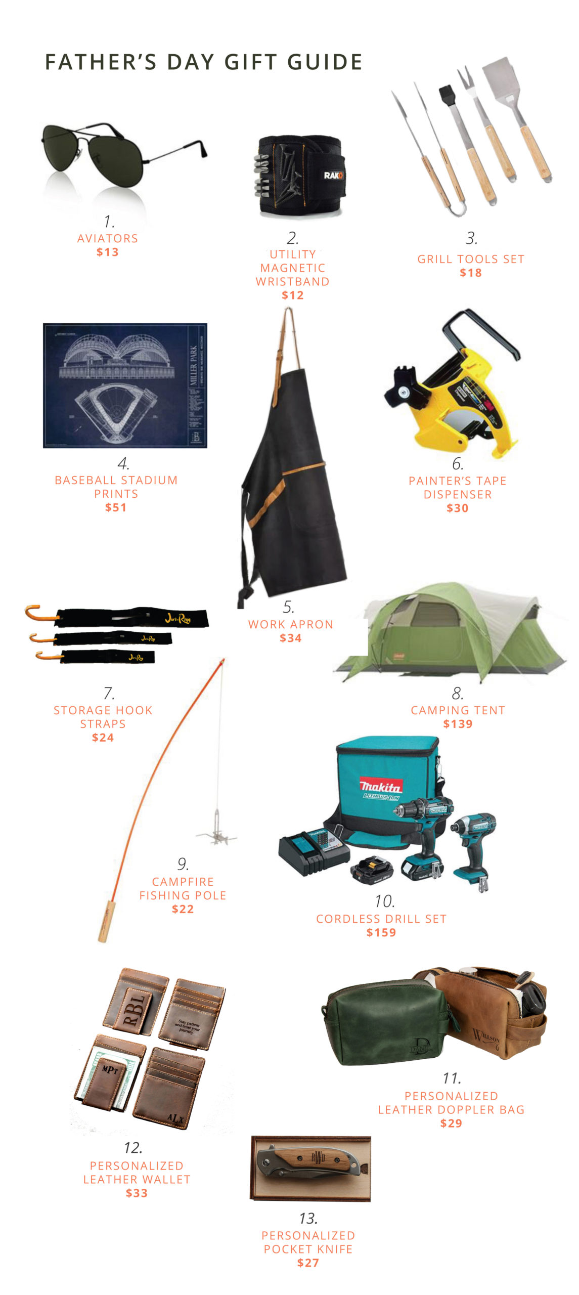 Father's Day Gift Guide - 360 MAGAZINE - GREEN, DESIGN, POP