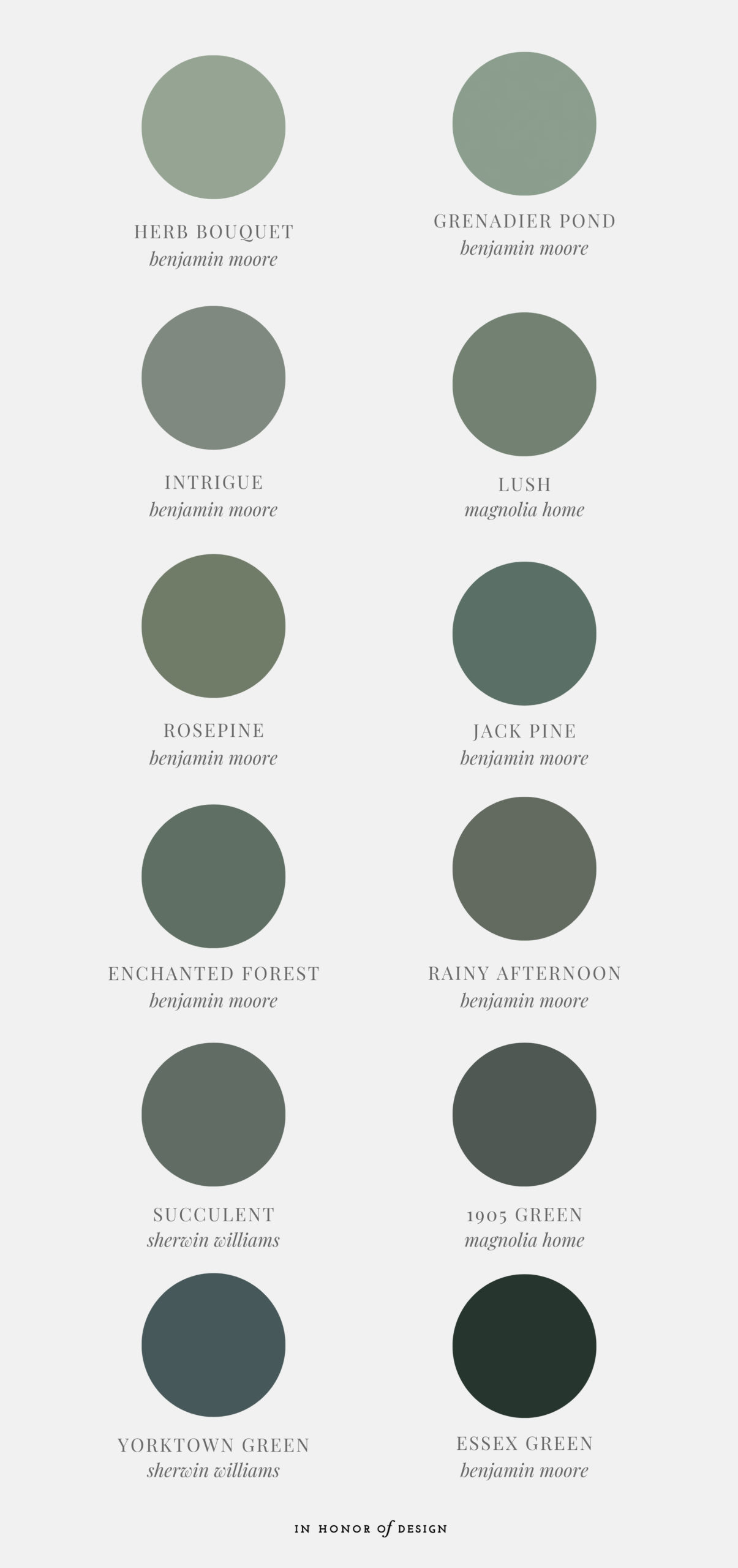 Green Paint Colors  Our Top 12 Must-Haves - construction2style