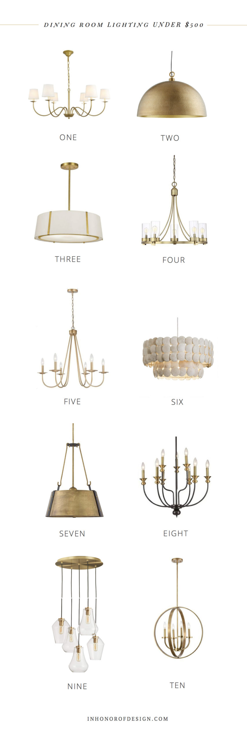 Dining room deals light fixtures round