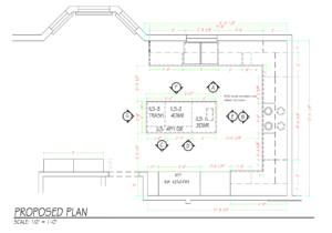 The Kitchen Reveal Tour! - In Honor Of Design