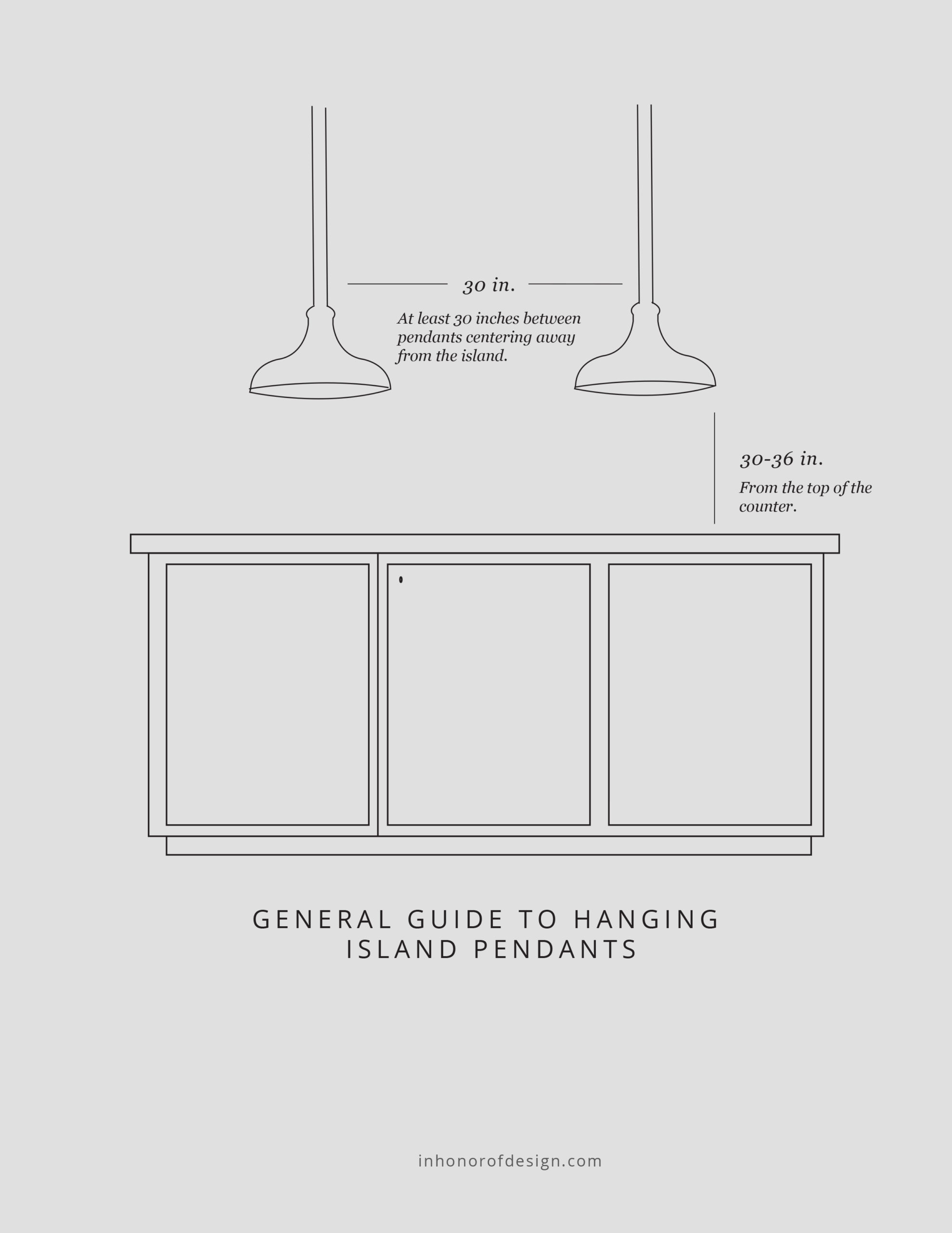 guide to hanging island pendants