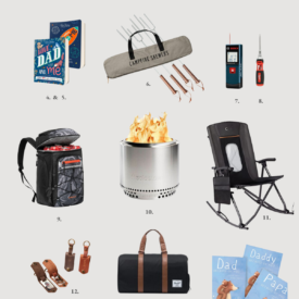 Holiday Gift Guide: For Him - In Honor Of Design