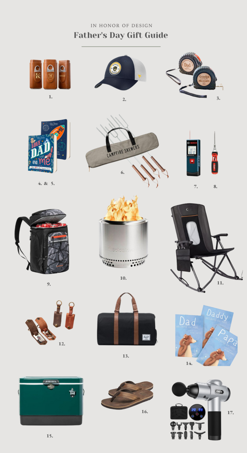 Father’s Day Gift Guide - In Honor Of Design