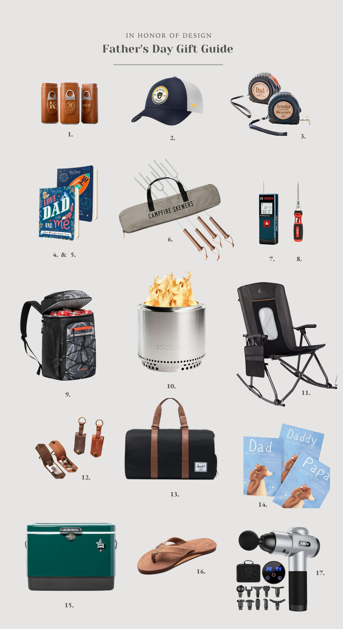 Father's Day Gift Guide - In Honor Of Design