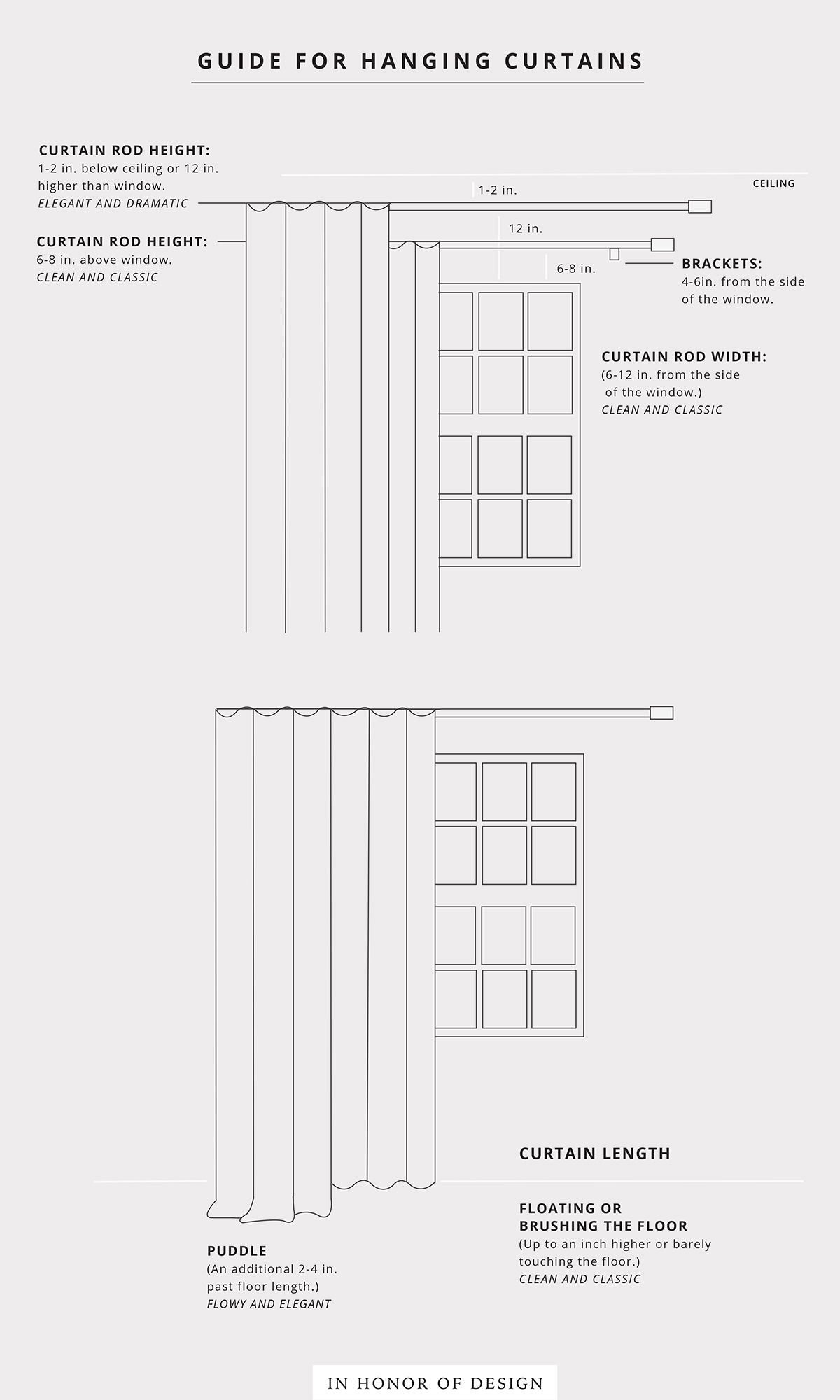 A Guide To Hanging Curtains Window Treatment Tips And Best Practices In Honor Of Design