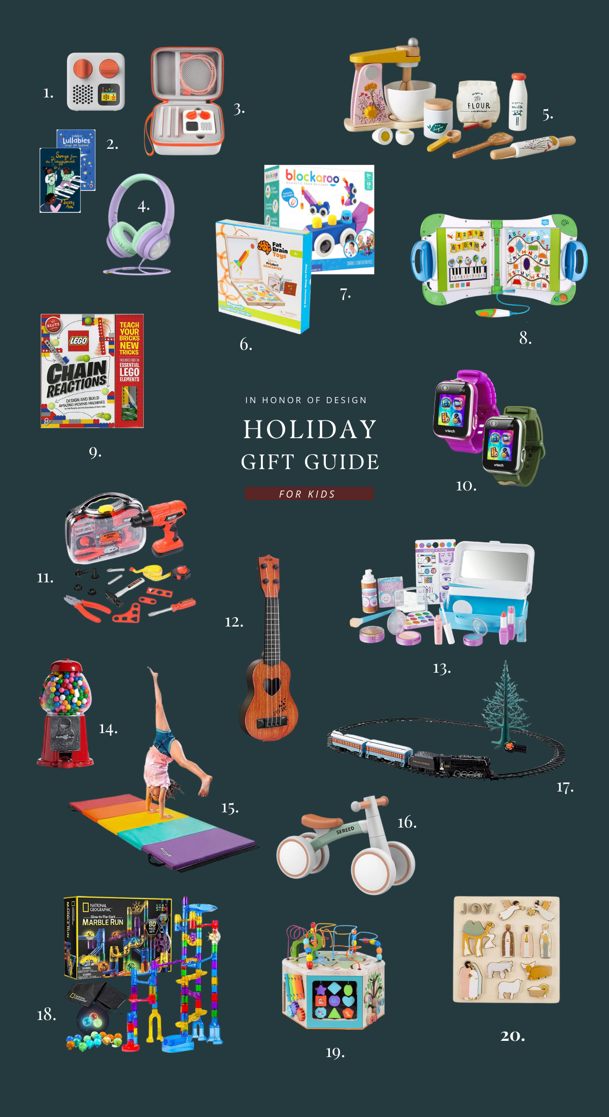 Mother's Day Gift Guide 2022 - In Honor Of Design