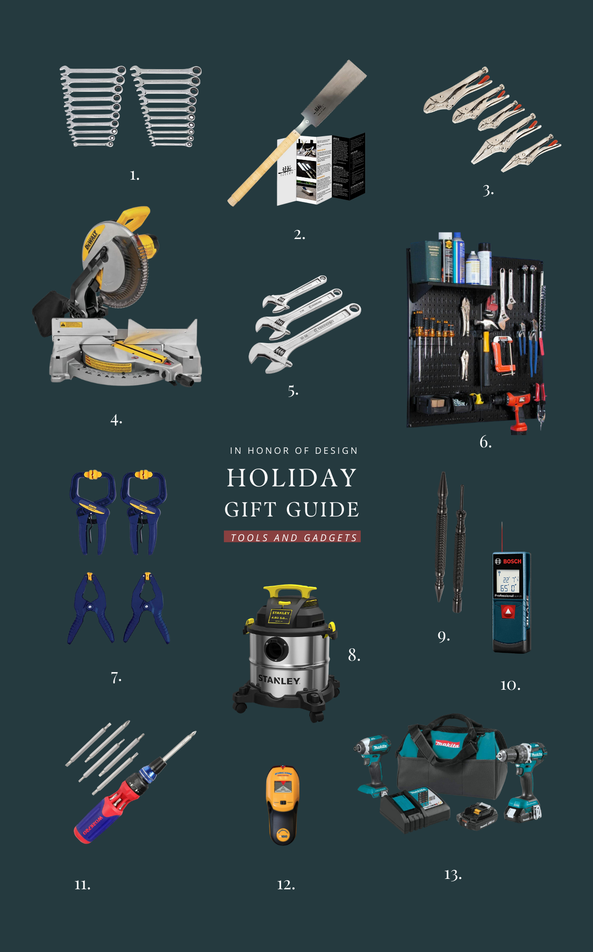 tools for every homeowner
