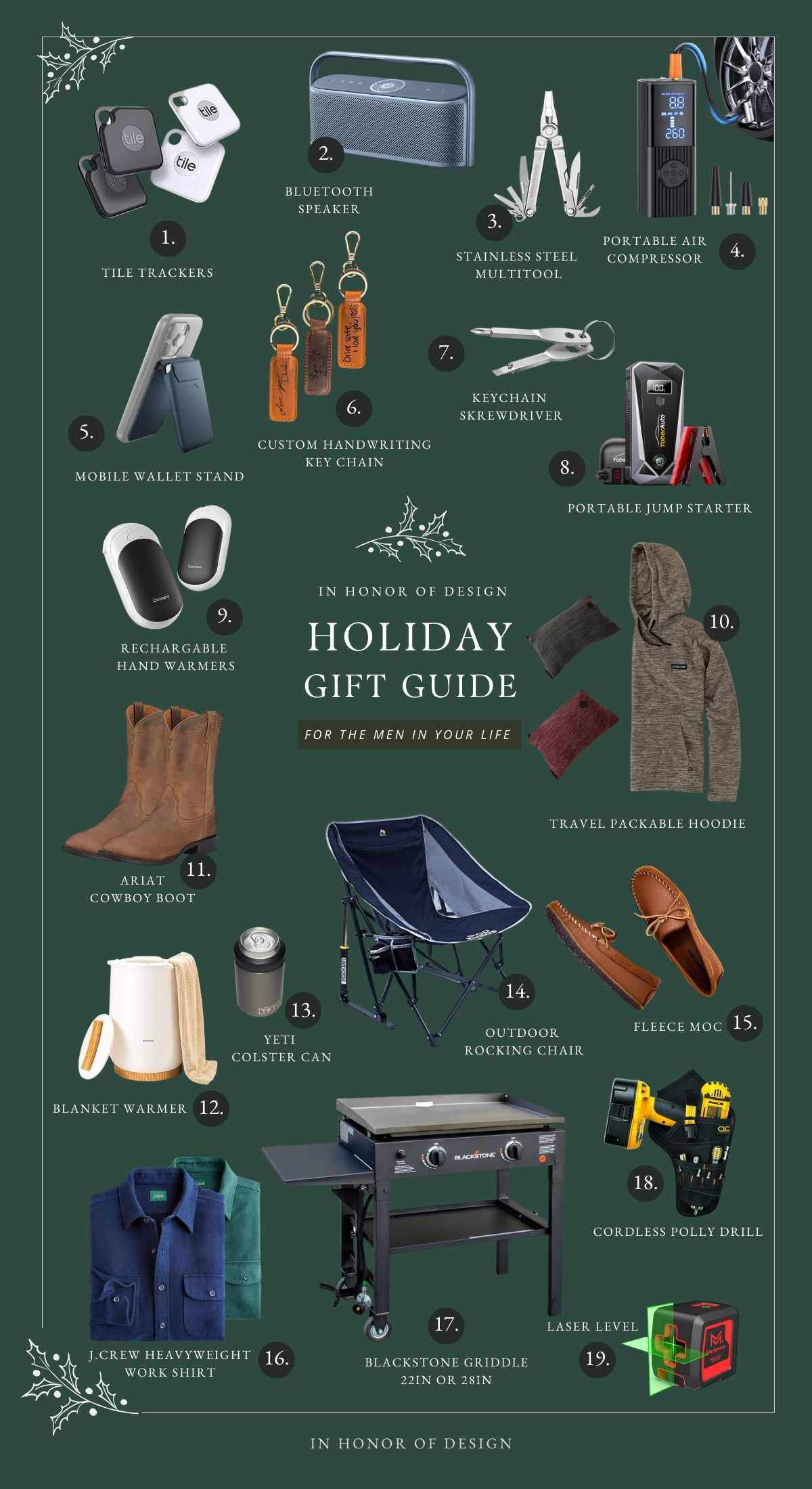 Mens Holiday Gift Guide: Gift Ideas He'll Love - Healthy By Heather Brown