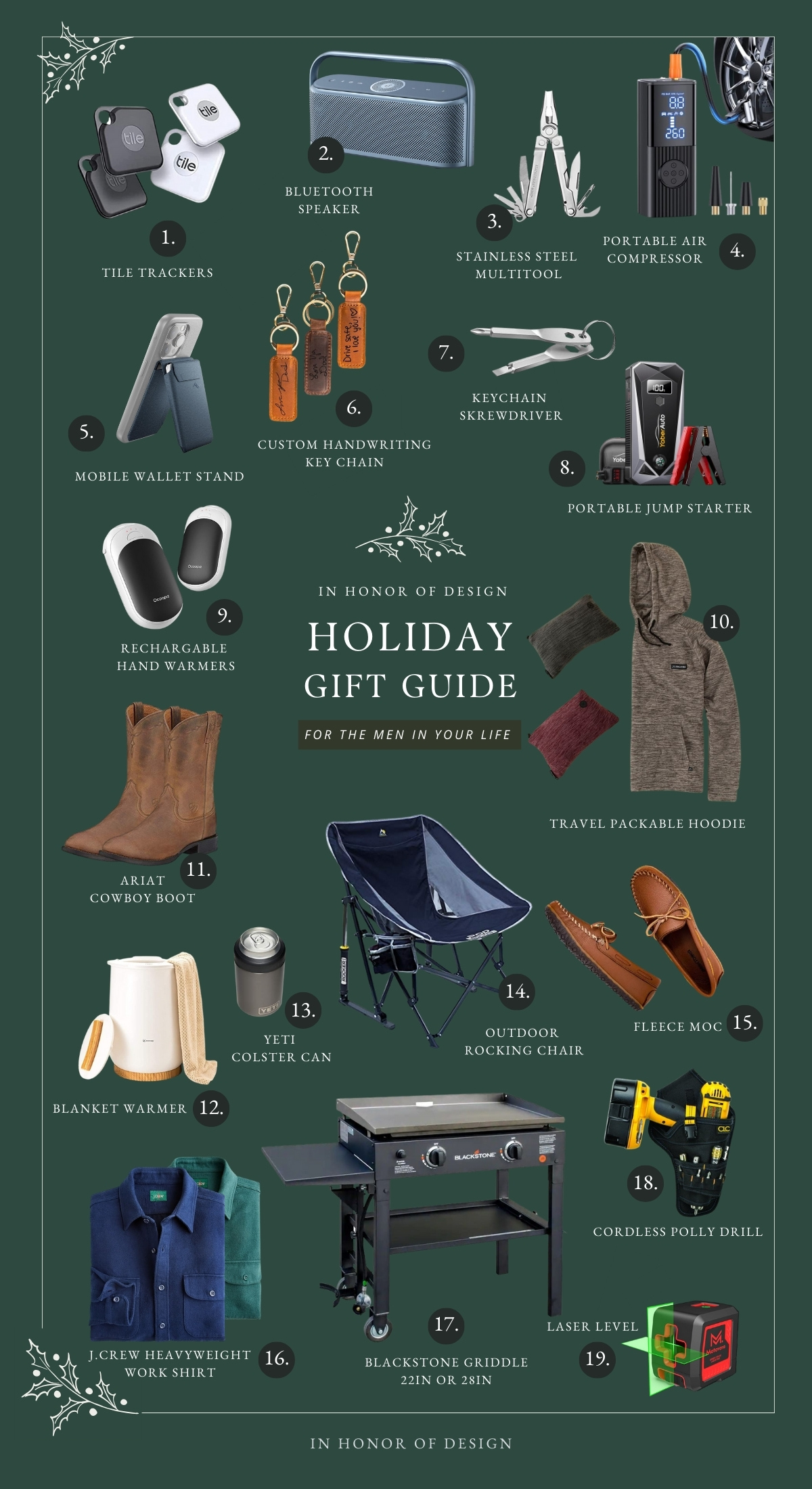 Holiday Gift Guide For Him