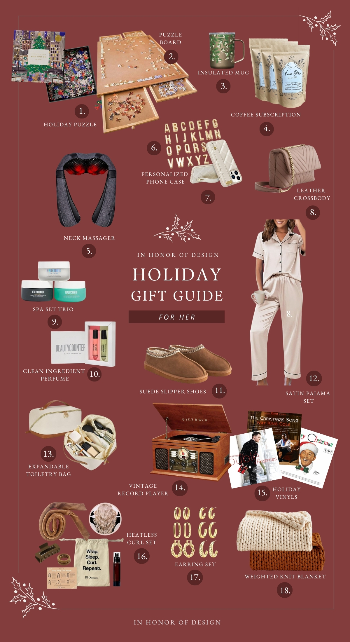 Holiday Gift Guide for Women