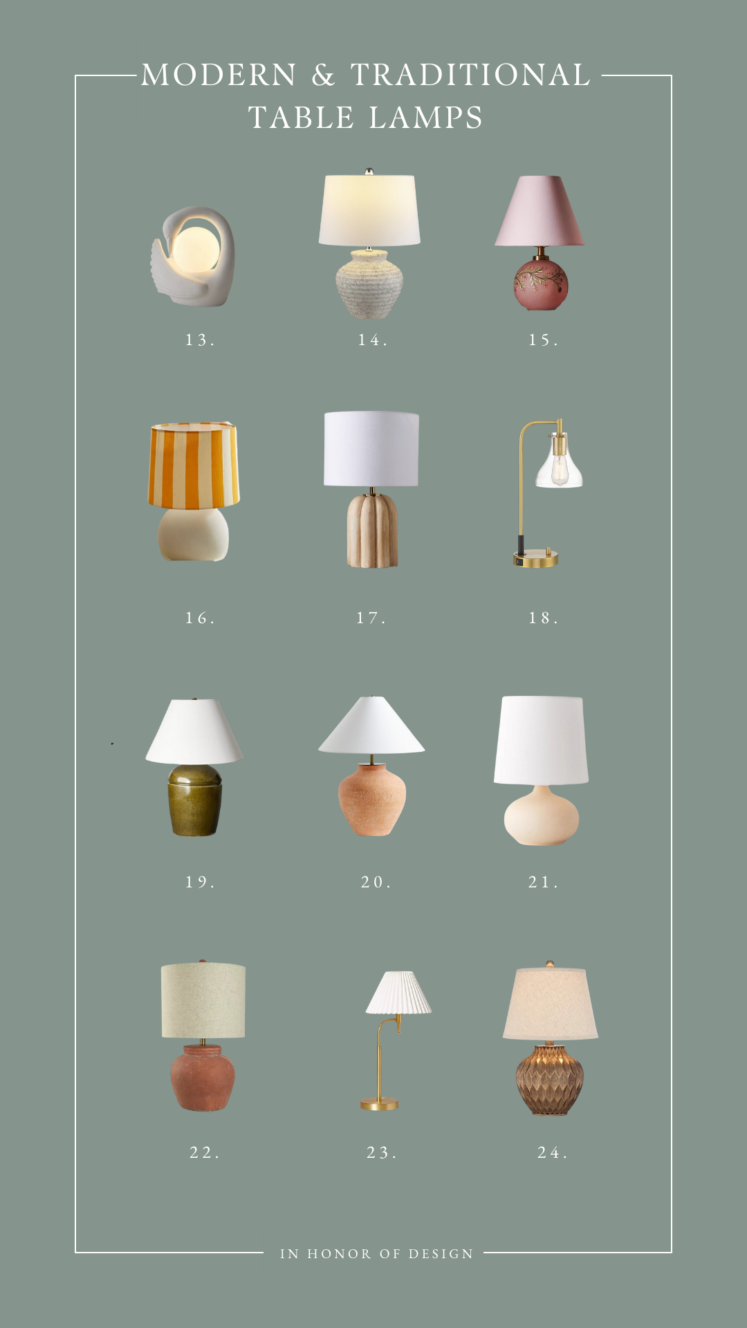 modern and traditional table lamps